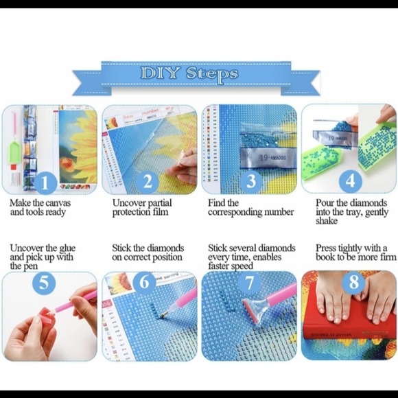 Succulent Garden 5D Diamond Painting Kit New - Picture 6 of 6